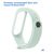  Ремешок силиконовый Great Case Sport для Xiaomi Mi Band 5/6/7, 250мм, на кнопке, светло-бирюзовый (6) 