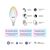  Умная лампа Gauss IoT Smart Home (1190112) E14 5Вт 470lm Wi-Fi 