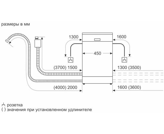  Встраиваемая посудомоечная машина Bosch SPV6EMX65Q 