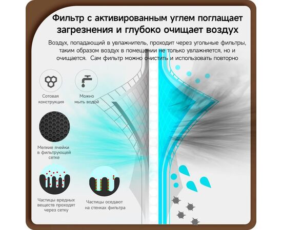  Увлажнитель DEERMA DEM-F630 