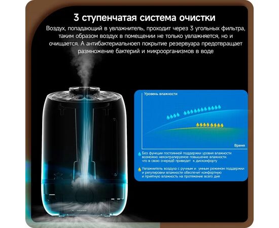  Увлажнитель DEERMA DEM-F630 