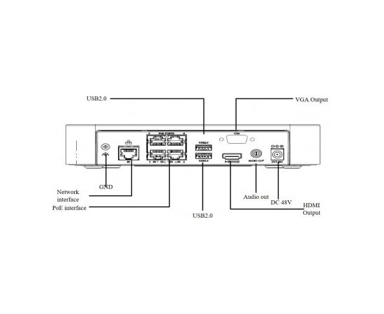  Видеорегистратор IP Uniview NVR301-04LS3-P4-RU 