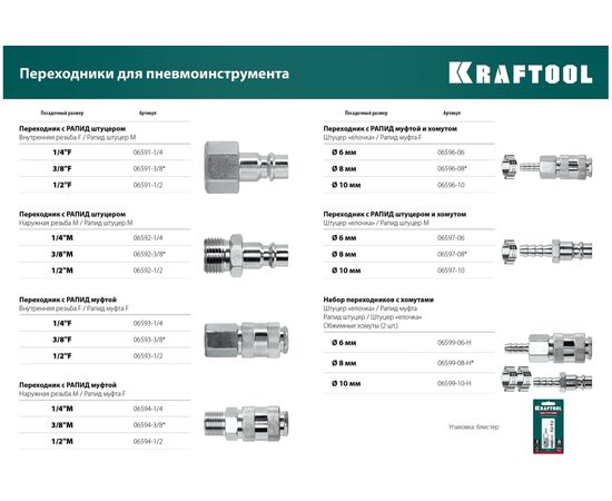  Переходник для пневмоинструмента Kraftool 06596-10 серый 