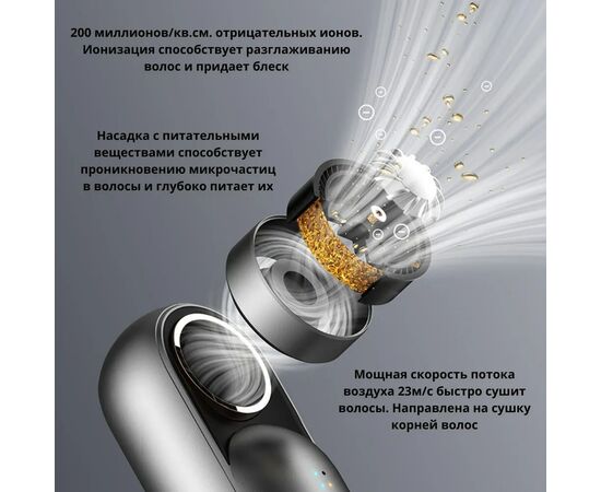  Фен DEERMA DEM-CF52W 